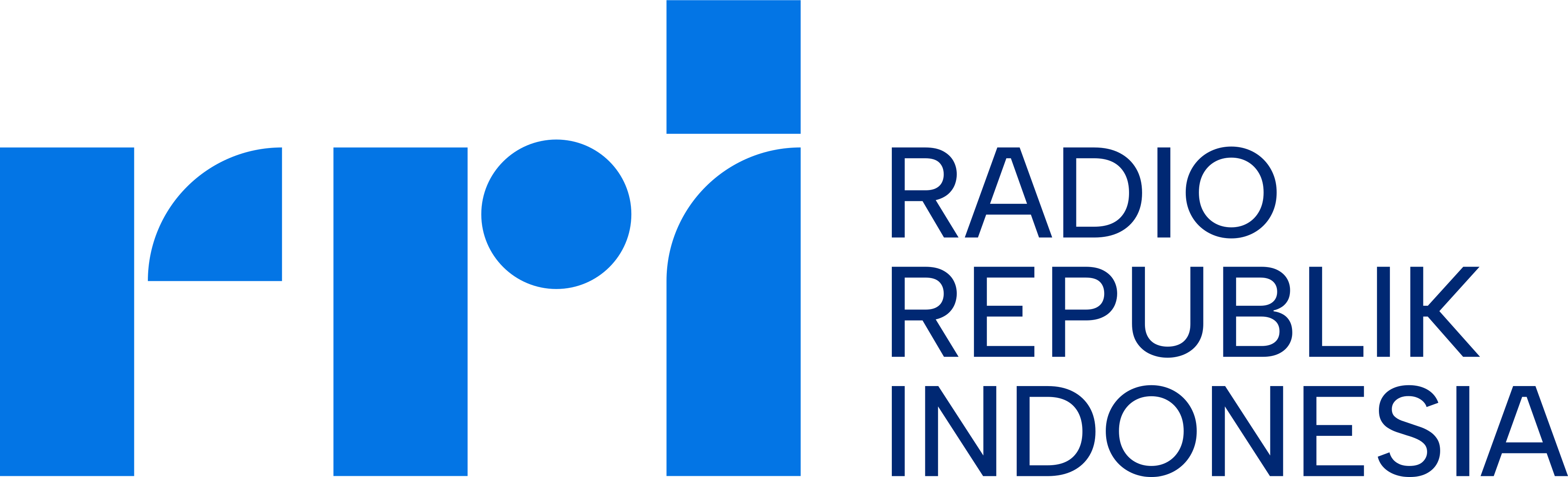 RRI